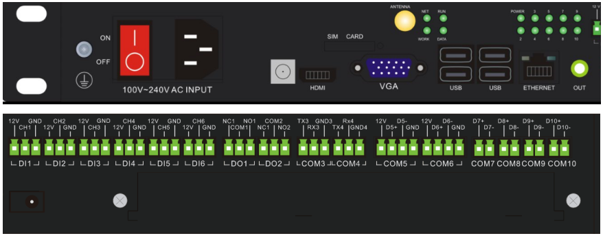 動力環境監控一體機，機房監控