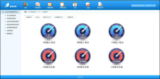 檔案館UPS監控解決方案,檔案館UPS監控 檔案館UPS監控解決方案,檔案館UPS監控