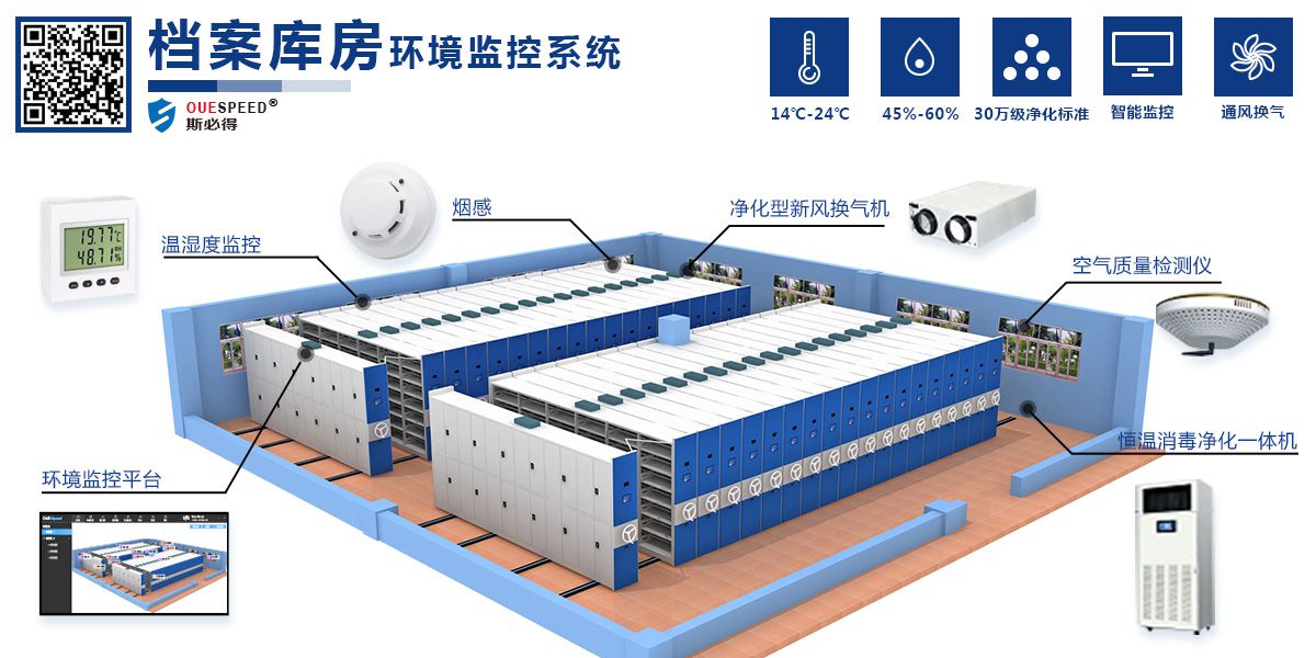 檔案館智能環境監控管理系統,檔案館智能環境監控 檔案館智能環境監控管理系統,檔案館智能環境監控