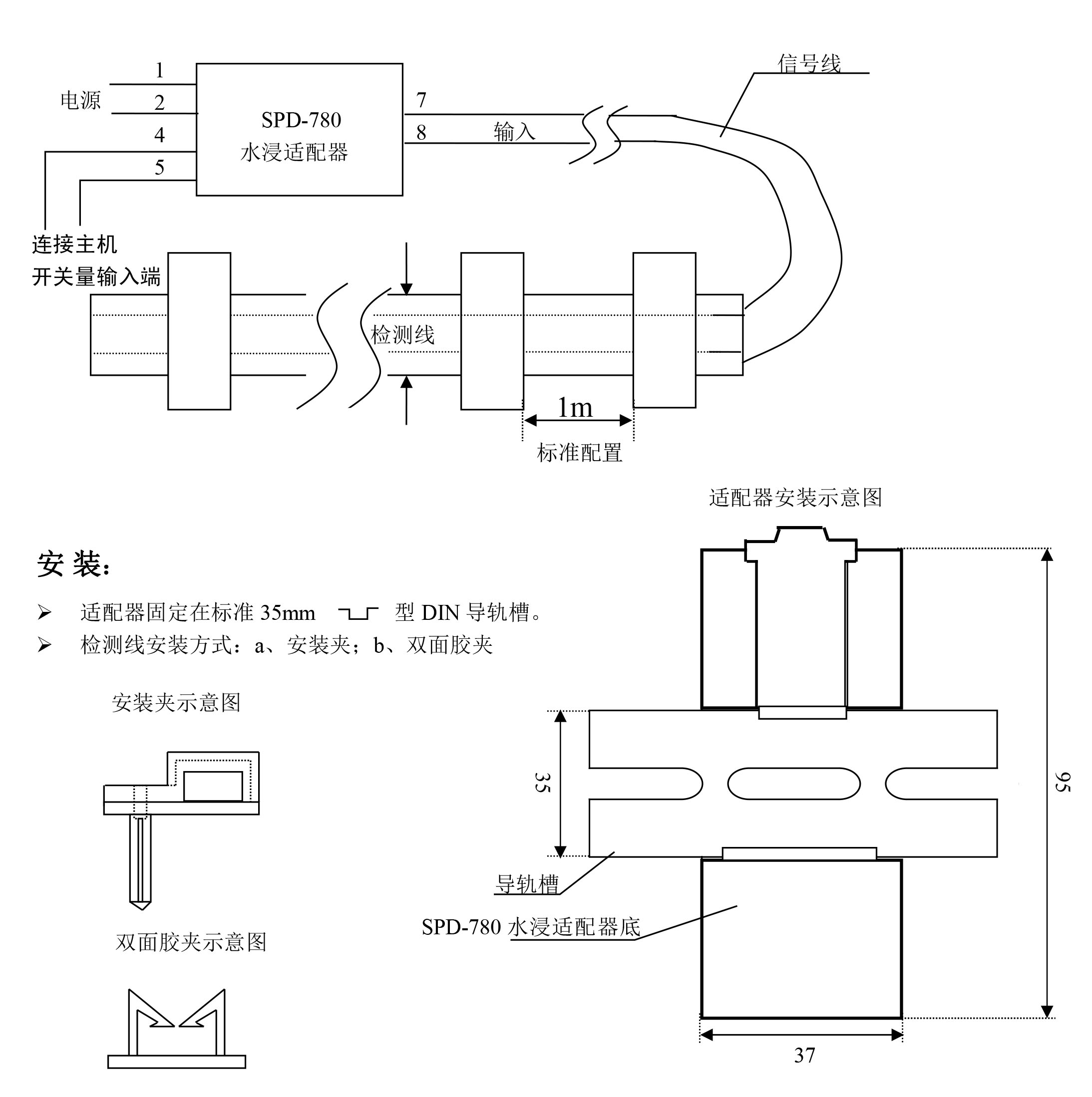 斯必得告訴你機房漏水的危害，斯必得機房漏水