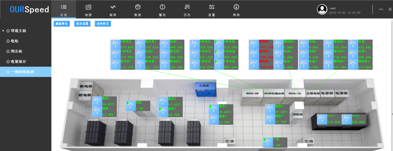 配電房變電站智能環(huán)境監(jiān)控系統(tǒng),配電房變電站智能環(huán)境監(jiān)控
