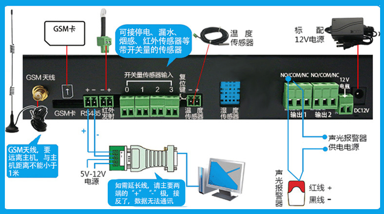 機房環境監控短信報警系統，機房環境監控系統
