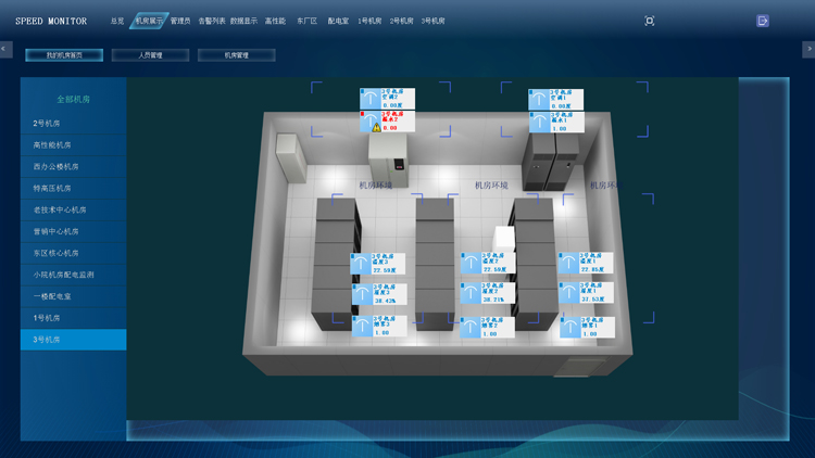 國(guó)家電網(wǎng)河南平高集團(tuán)項(xiàng)目，國(guó)家電網(wǎng),動(dòng)環(huán)監(jiān)控