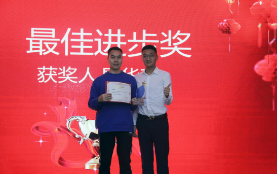 微信圖片_20220104165439 共慶吉年,共揚風帆| 斯必得公司2022迎春年會隆重舉辦